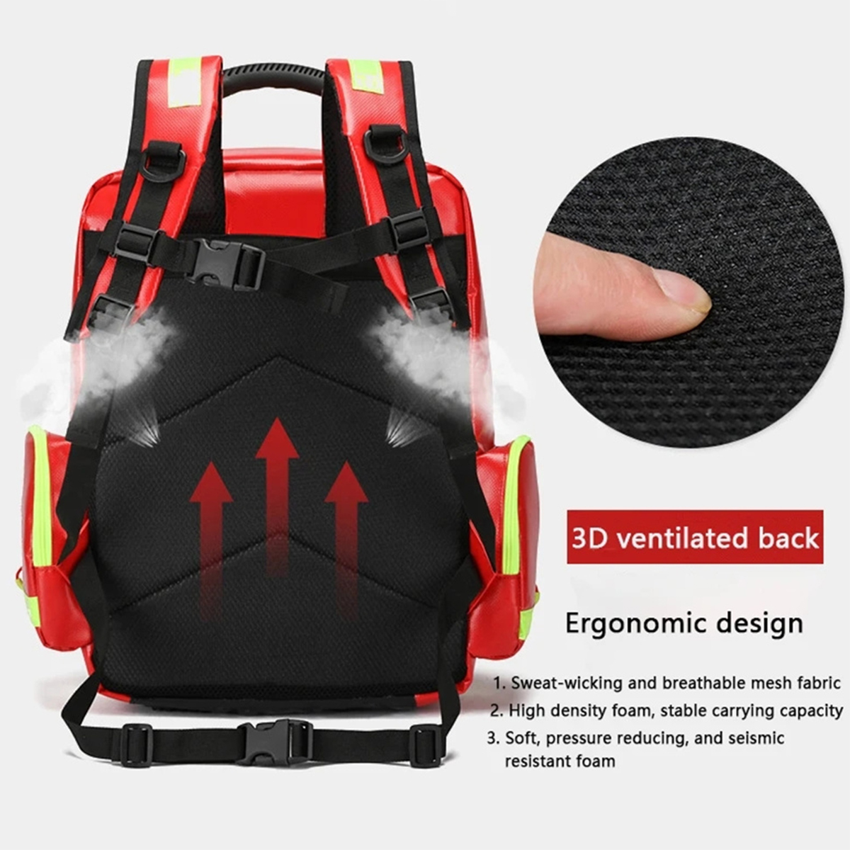 Outdoor Backpacks Medical Bags - Bivy Bag Emergency recensie en prijs