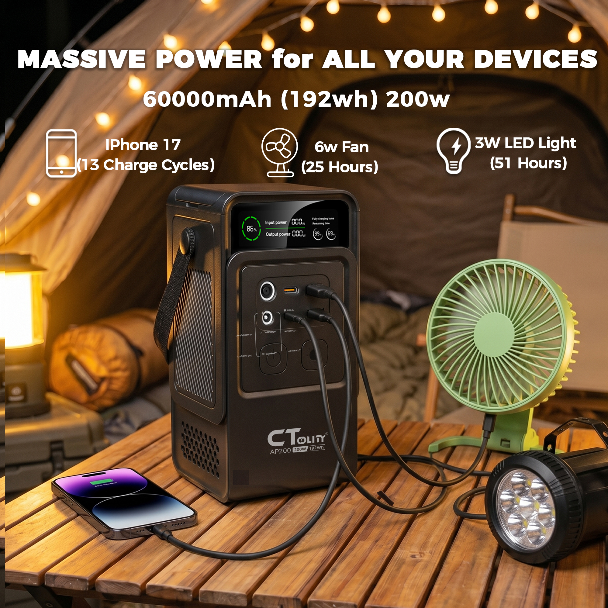 CTOLITY AP200 AP1000 Black sty - Solar Emergency Charger recensie en prijs